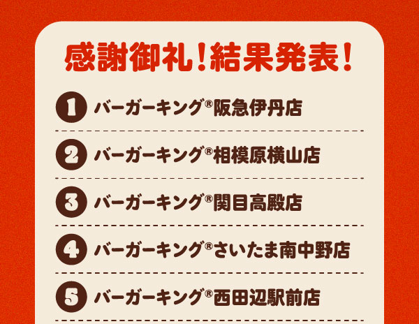 感謝御礼!結果発表!①バーガーキング®阪急伊丹店 ②バーガーキング®相模原横山店 ③バーガーキング®関目高殿店 ④バーガーキング®さいたま南中野店 ⑤バーガーキング®西田辺駅前店