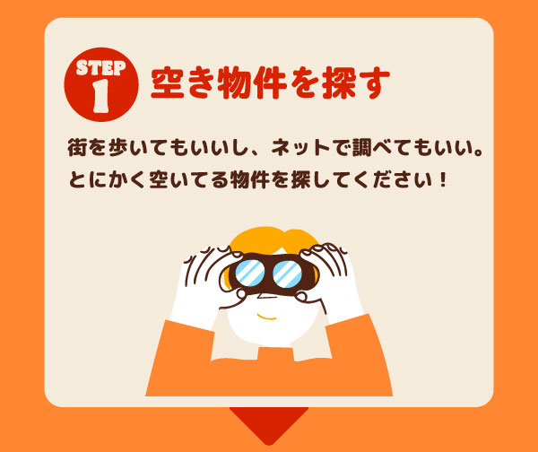 STEP1 空き物件を探す 街を歩いてもいいし、ネットで調べてもいい。とにかく空いてる物件を探してください!