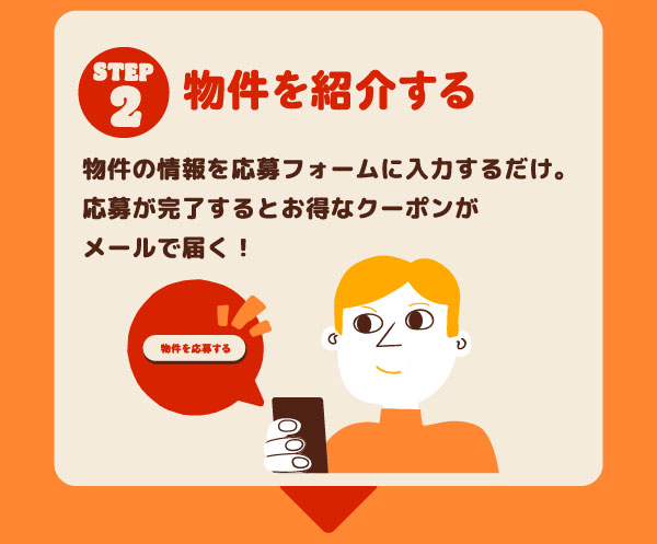 STEP2 物件を紹介する 物件の情報を応募フォームに入力するだけ。応募が完了するとお得なクーポンがメールで届く!
