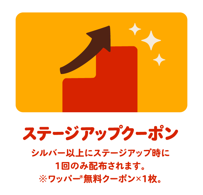 ステージアップクーポン シルバー以上にステージアップ時に1回のみ配布されます。※ワッパー®無料クーポン×1枚。