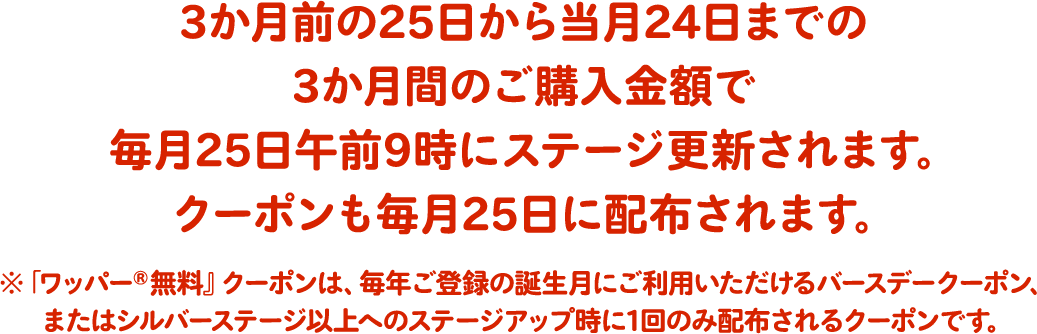 3か月前の25日から当月24日までの3か月間のご購入金額で毎月25日午前9時にステージ更新されます。クーポンも毎月25日に配布されます。※『ワッパー®無料』クーポンは、毎年ご登録の誕生月にご利用いただけるバースデークーポン、またはシルバーステージ以上へのステージアップ時に1回のみ配布されるクーポンです。
