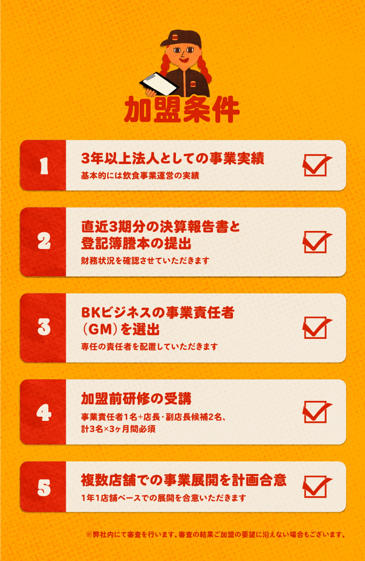 バーガーキング フランチャイズの加盟条件。1：3年以上法人としての事業実績（基本的には飲食事業運営の実績）、2：直近3期分の決算報告書と登記簿謄本の提出（財務状況を確認させていただきます）、3：BKビジネスの事業責任者を選出（専任の責任者を配置していただきます）、4：加盟前研修の受講（事業責任者1名＋店長・副店長候補2名、計3名×3ヶ月間必須）、5：複数店舗での事業展開を計画合意（1年1店舗ペースでの展開を合意いただきます）。