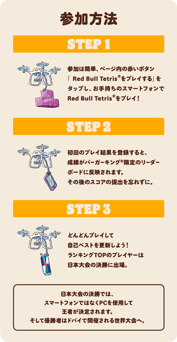 参加方法　STEP1 参加は簡単、ページ内の赤いボタン「Red Bull Tetris®︎をプレイする」をタップし、お手持ちのスマートフォンでRed Bull Tetris®︎をプレイ！　STEP2 初回のプレイ結果を登録すると、成績がバーガーキング®︎大会限定のリーダーボードに反映されます。　STEP3 どんどんプレイして自己ベストを更新しよう！ランキングTOPのプレイヤーは日本大会の決勝に出場。　日本大会の決勝では、スマートフォンではなくPCを使用して王者が決定されます。そして優勝者はドバイで開催される世界大会へ。